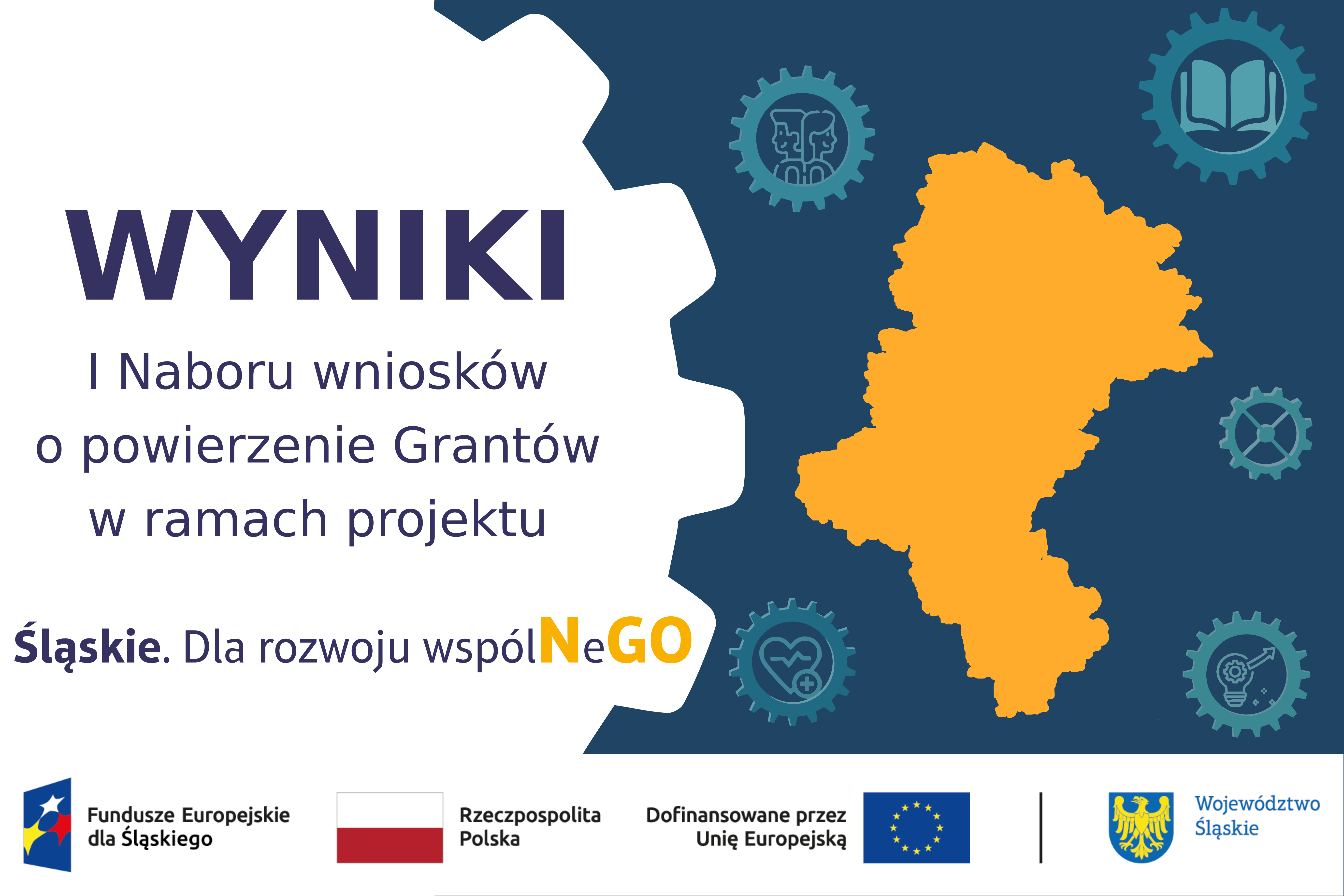 Plakat z napisem: wyniki I naboru wniosków o powierzenie Grantów w ramach projektu Śląskie.Dla rozwoju wspólnego. Na dole zestaw logotypów unijnych.